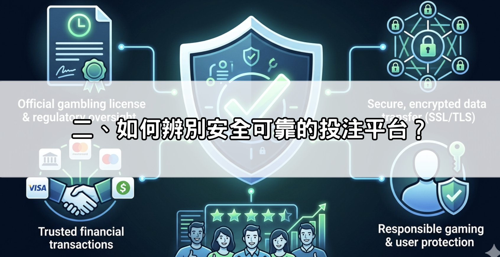 二、如何辨別安全可靠的投注平台？